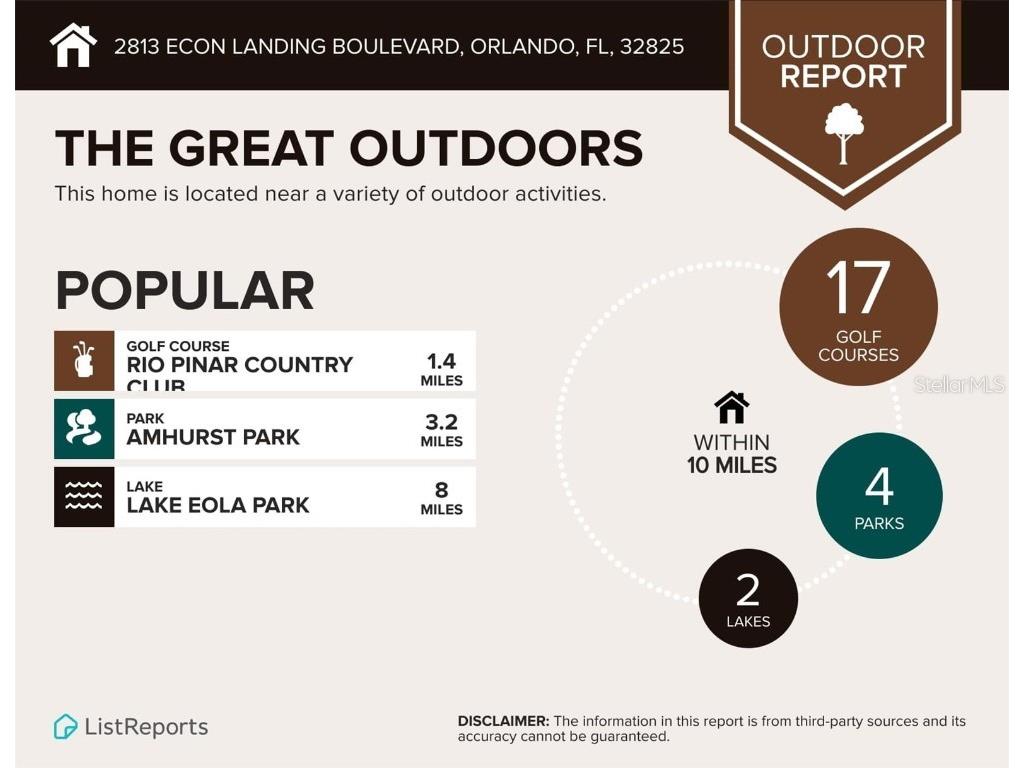 2813 Econ Landing Boulevard Orlando FL 32825 O6329307 image24