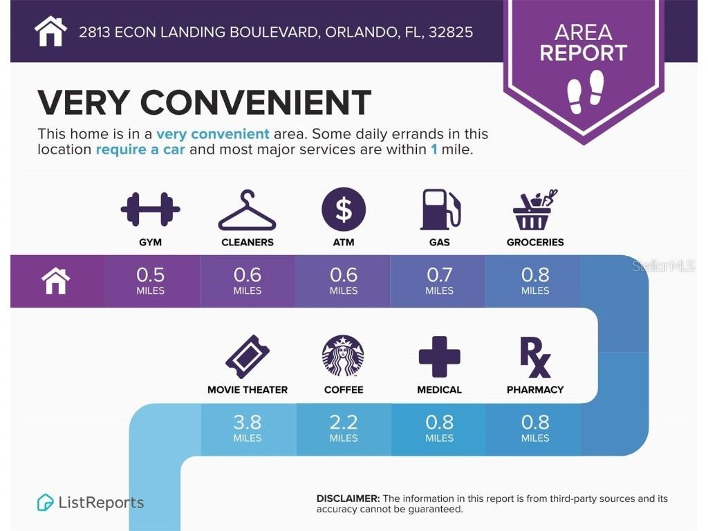 2813 Econ Landing Boulevard Orlando FL 32825 O6329307 image25