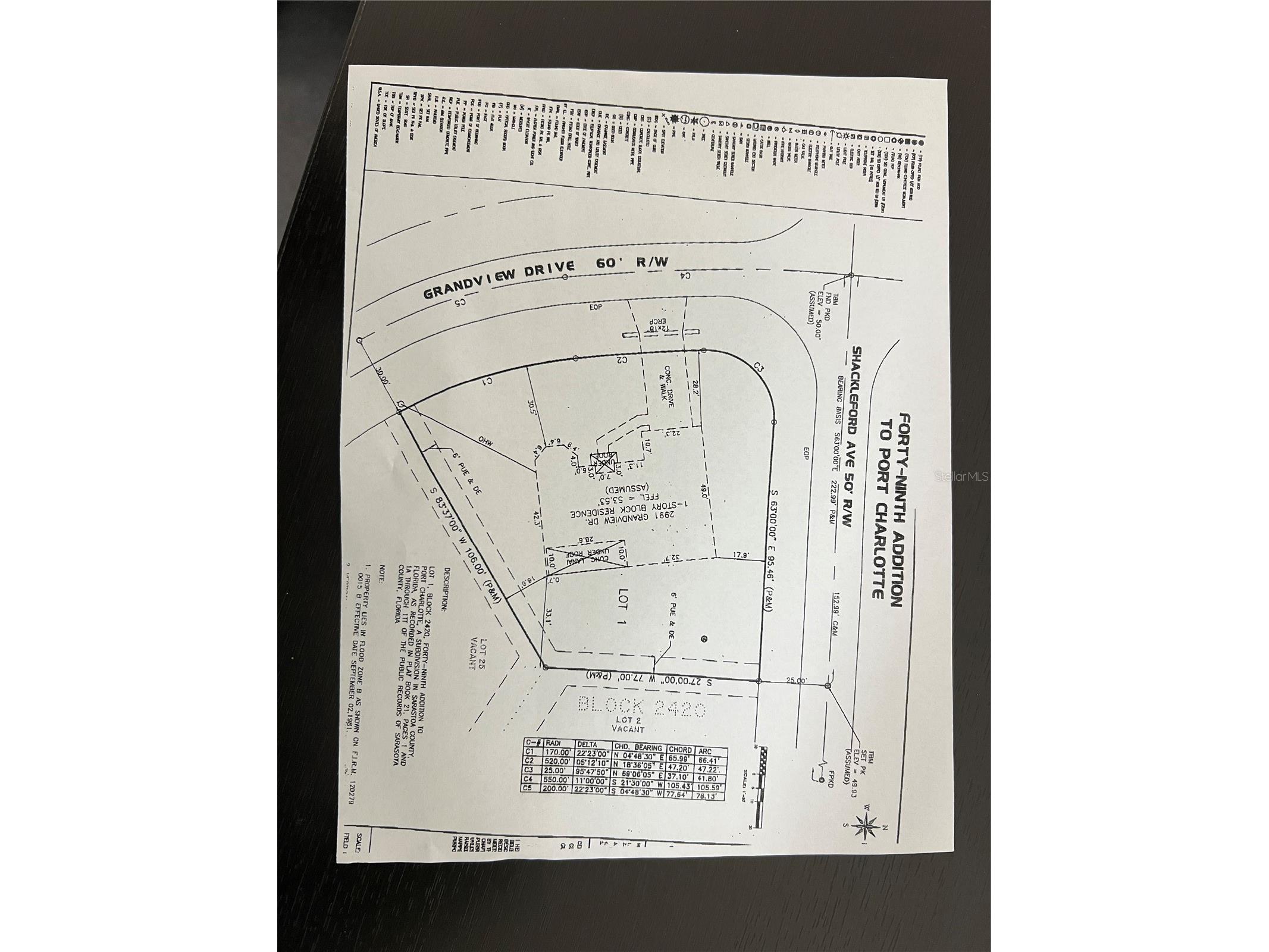 2991 Grandview Drive North Port FL 34288 A4679163 image39