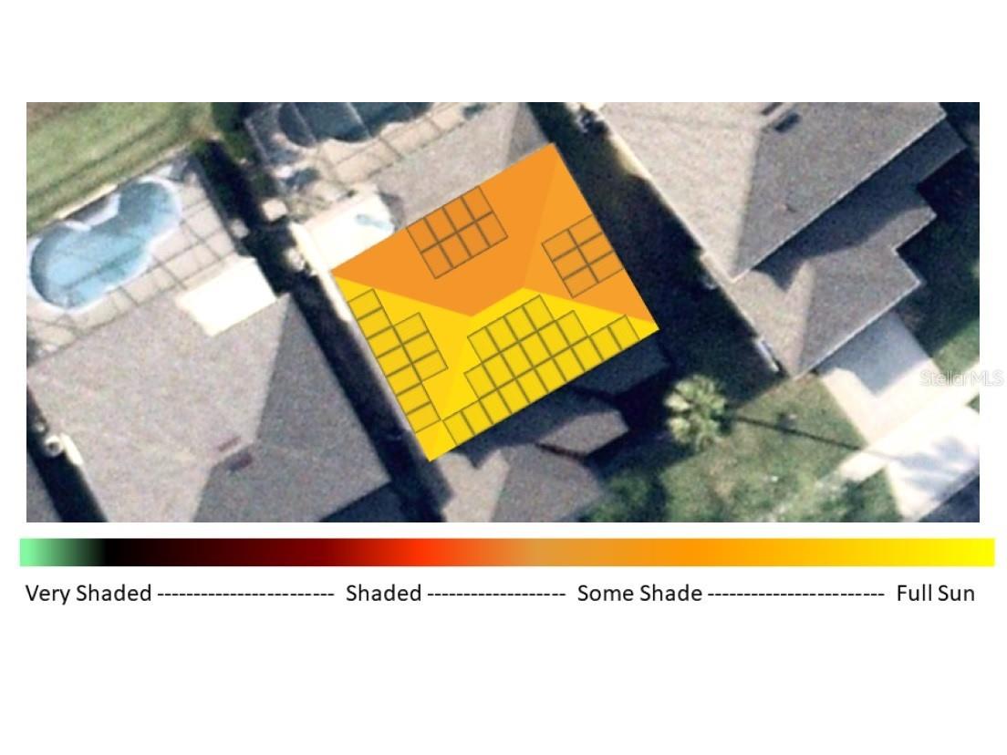 3001 Sunset Vista Boulevard Kissimmee FL 34747 O6334263 image46