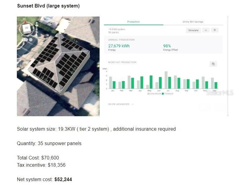 3001 Sunset Vista Boulevard Kissimmee FL 34747 O6334263 image48