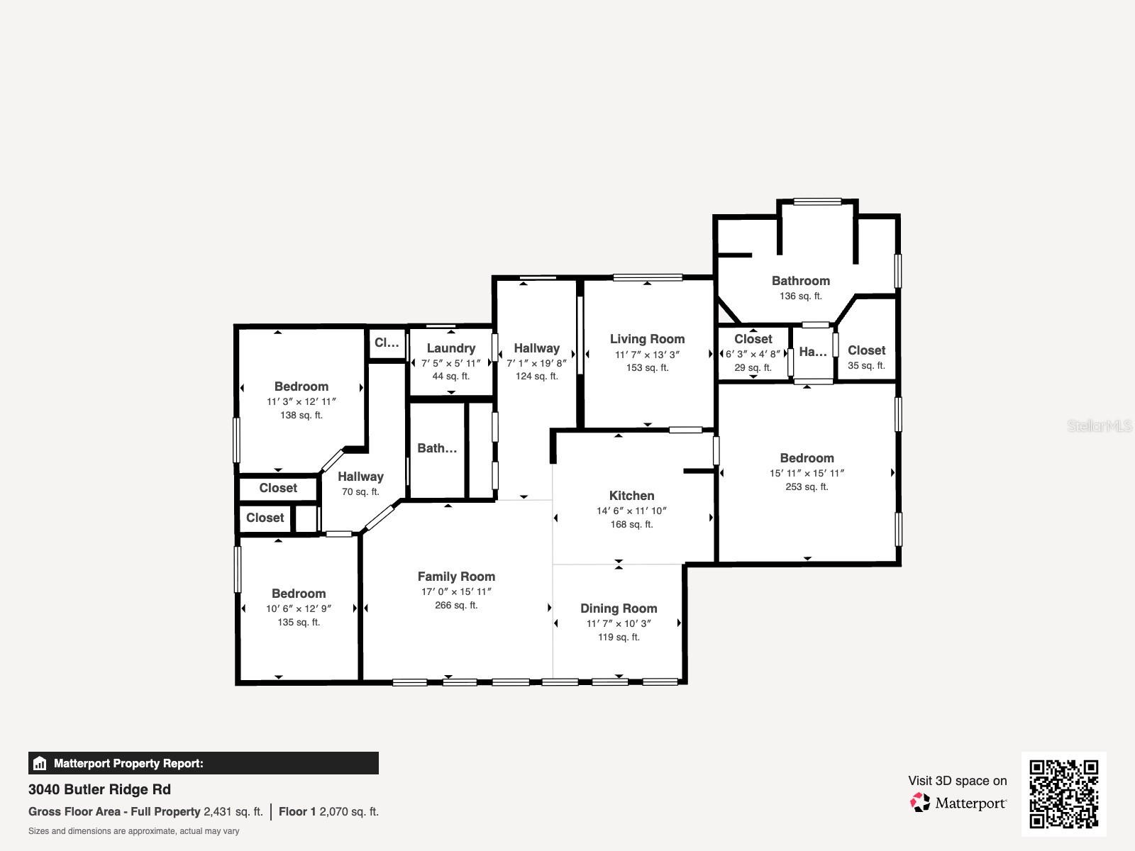 3040 Butler Ridge Road Deltona FL 32738 V4949793 image61