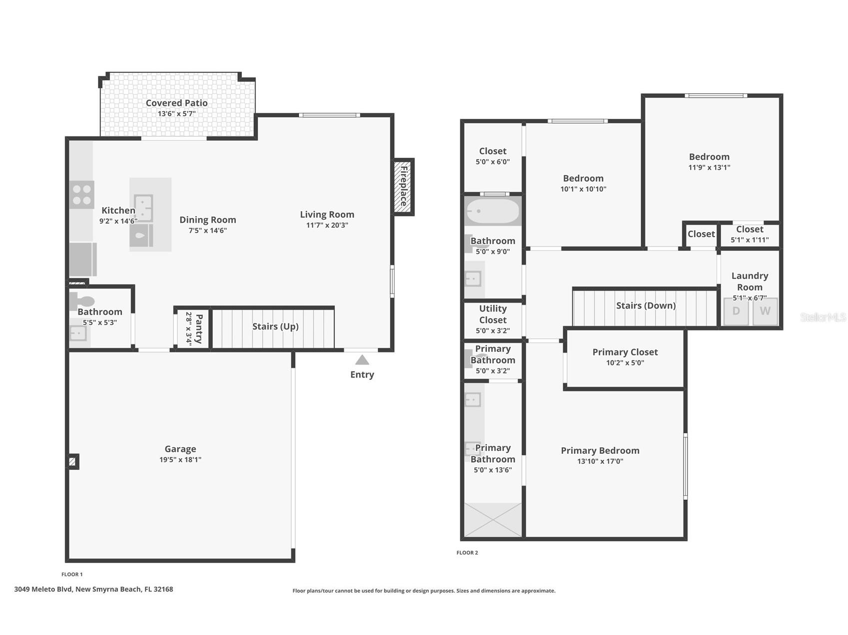 3049 Meleto Boulevard New Smyrna Beach FL 32168 O6390353 image36
