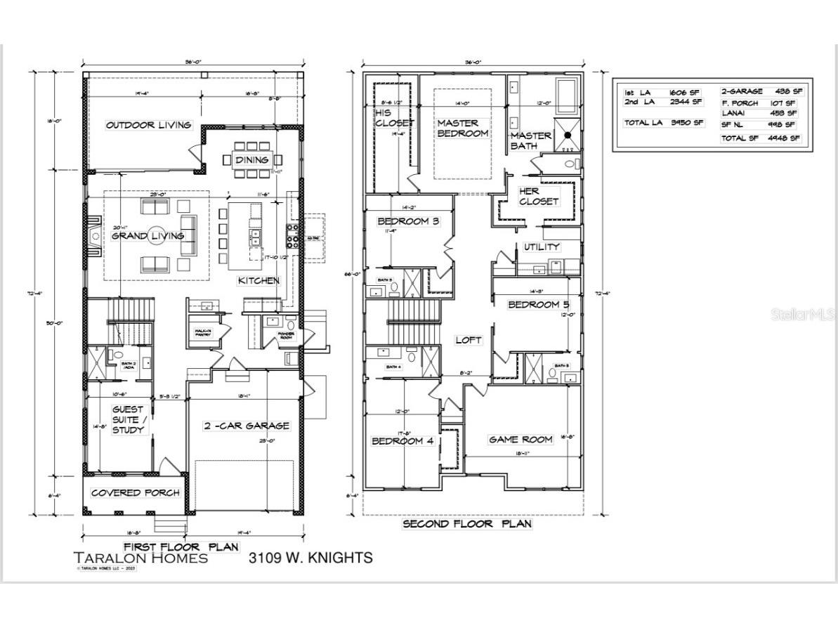 3109 W Knights Avenue Tampa FL 33611 T3491891 image28