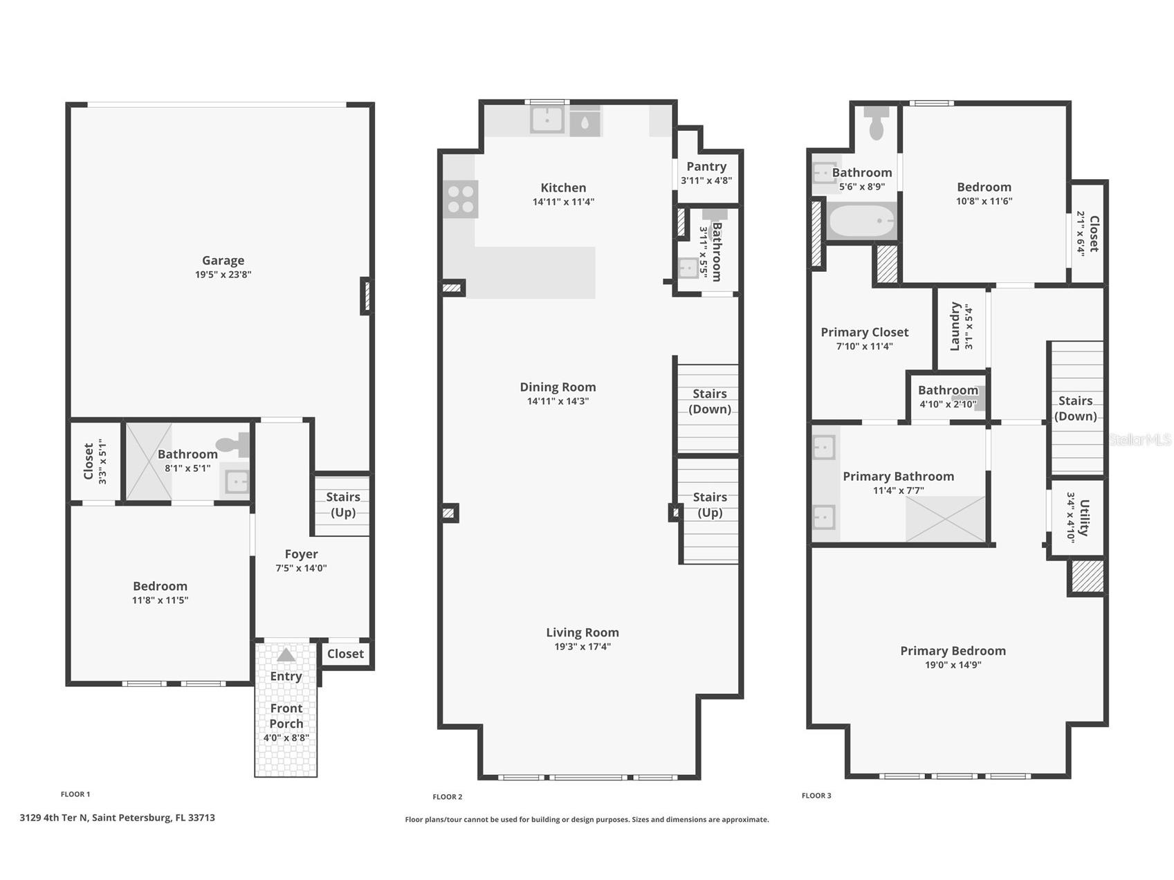 3129 4th Terrace N Saint Petersburg FL 33713 TB8501740 image40