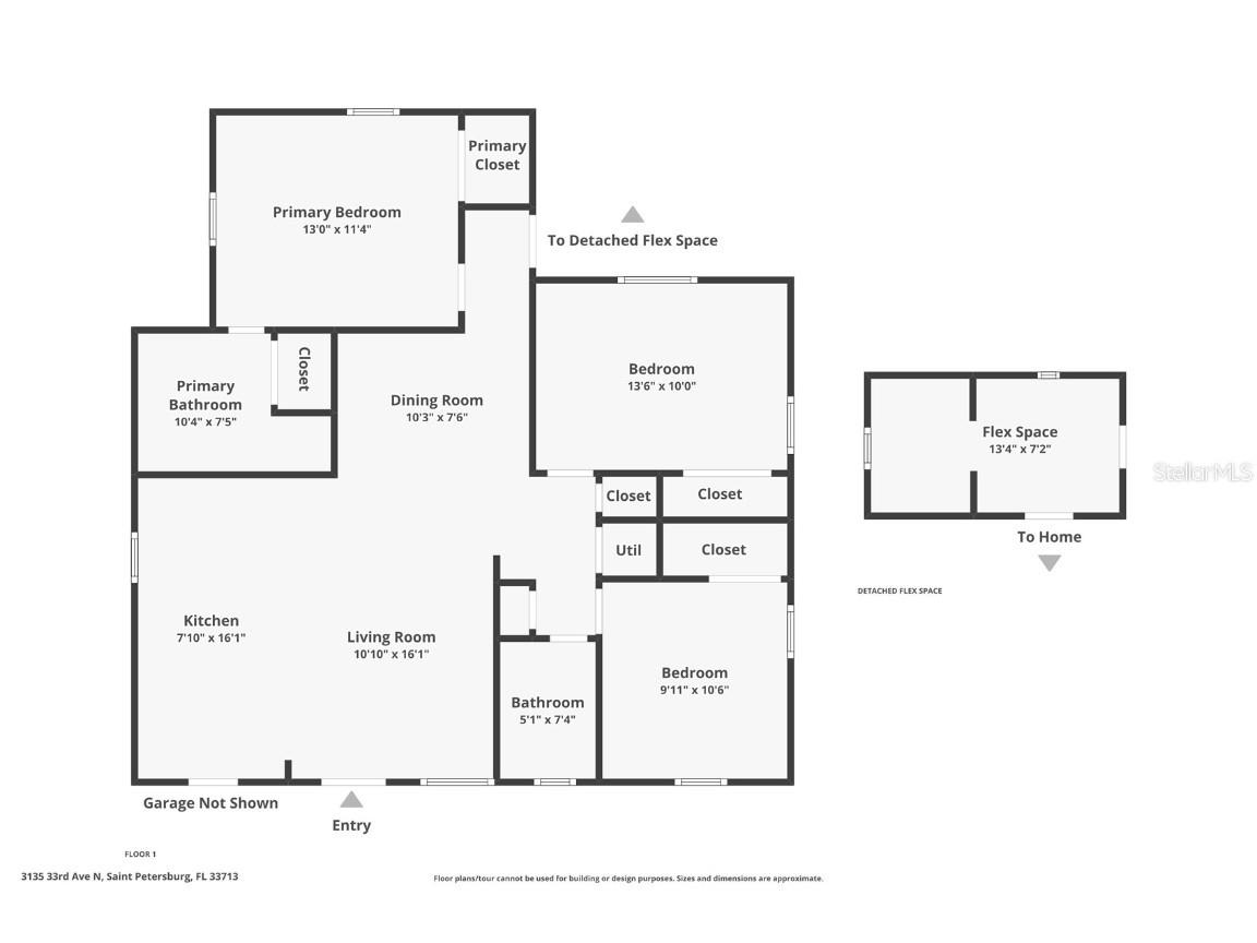 3135 33rd Avenue N Saint Petersburg FL 33713 V4945551 image35