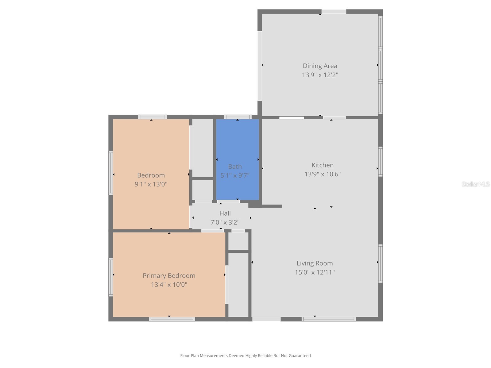 3136 9th Avenue N Saint Petersburg FL 33713 TB8499008 image28