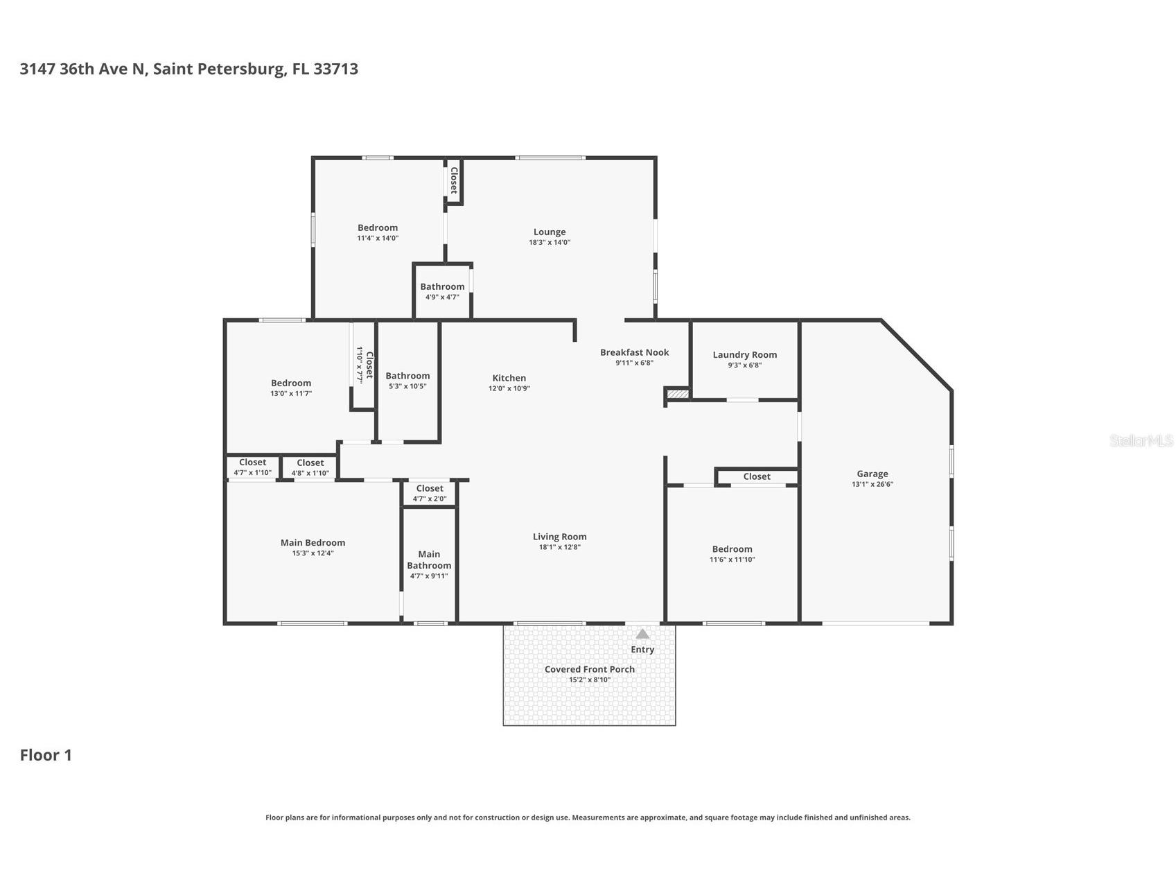 3147 36th Avenue N Saint Petersburg FL 33713 O6396407 image21