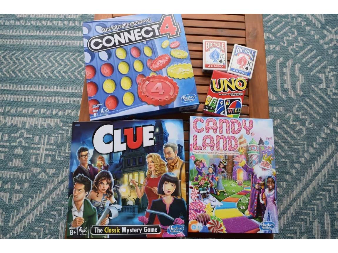 3180 Paradox Circle #402 Kissimmee FL 34746 O6337078 image28