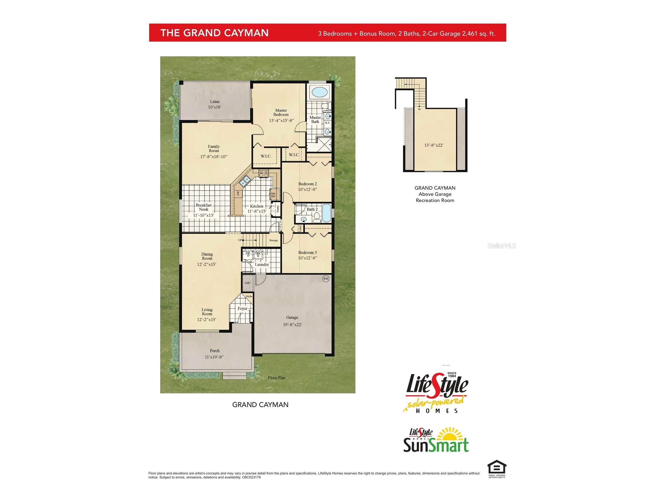3214 Needlegrass Lane Harmony FL 34773 S5151697 image14