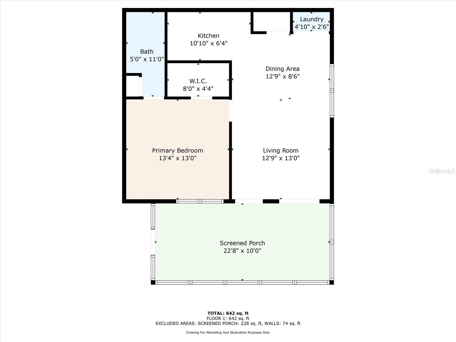 3229 40th Lane S #C Saint Petersburg FL 33711 TB8390509 image20