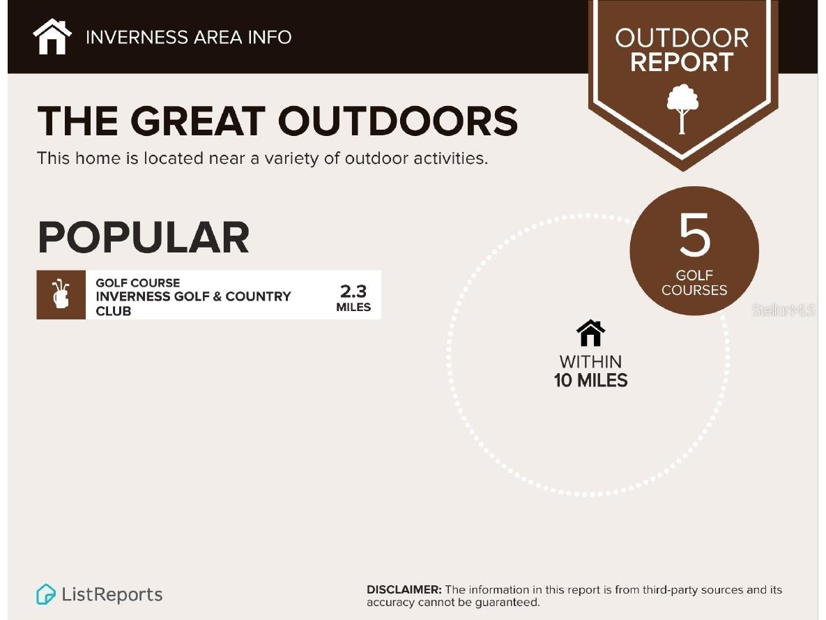 3244 E Odier Street Inverness FL 34453 C7520687 image35