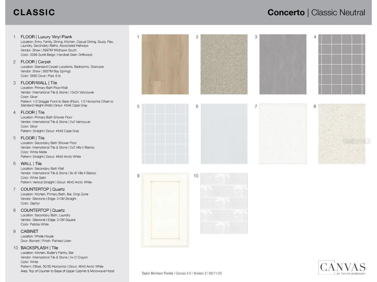 32476 Sea Loch Loop Mount Dora FL 32757 O6375251 image4