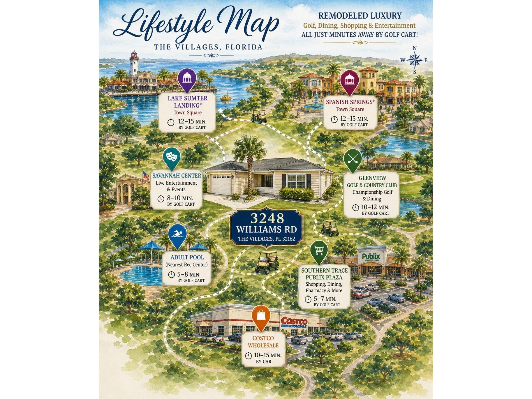 3248 Williams Road The Villages FL 32162 G5111780 image2