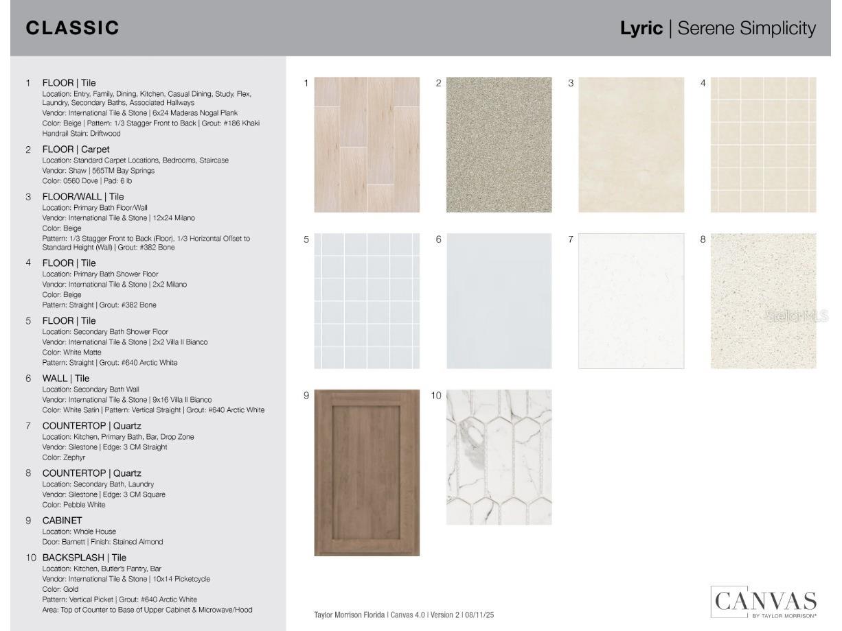 32484 Sea Loch Loop Mount Dora FL 32757 O6375243 image4