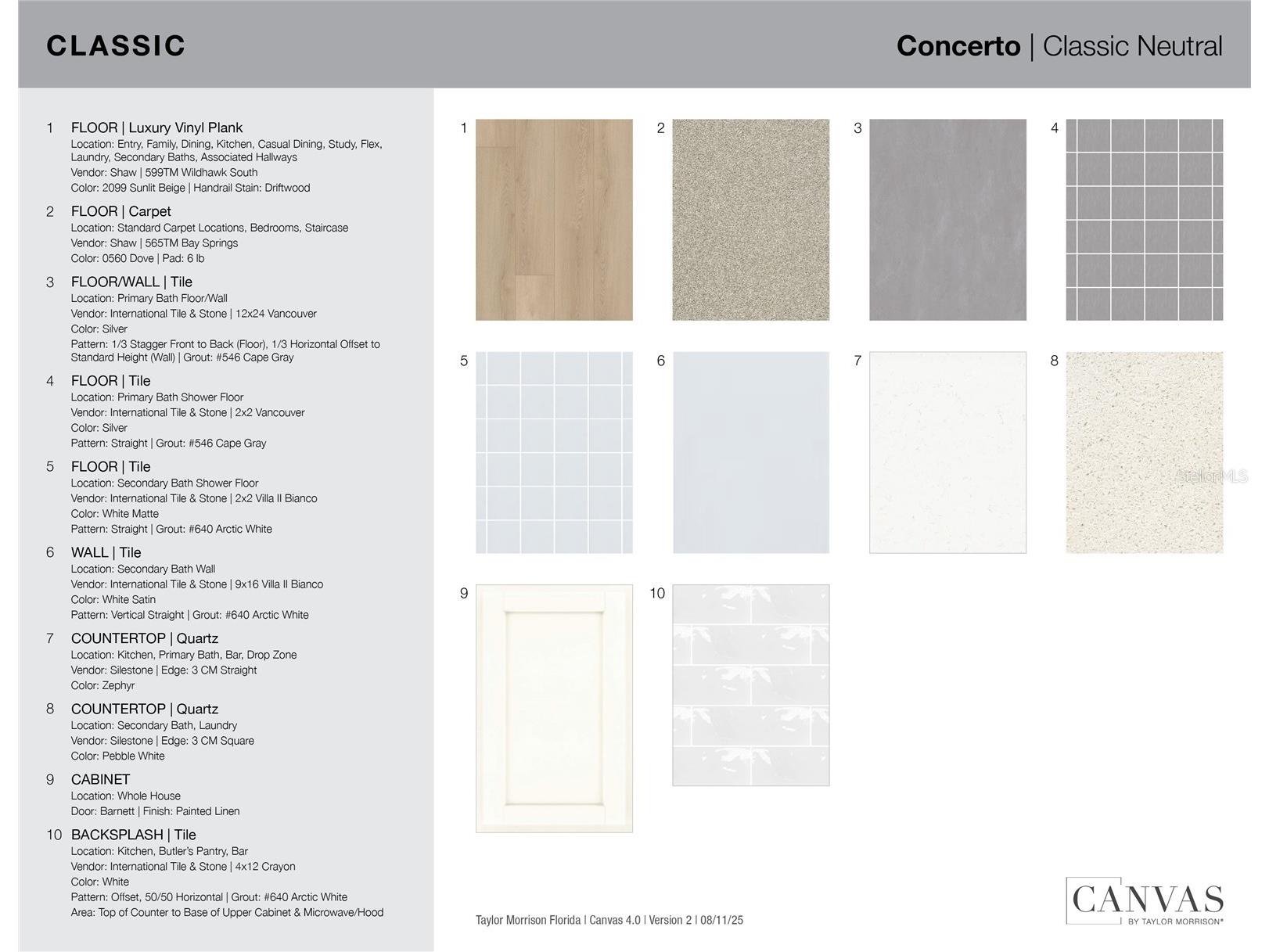 32488 Sea Loch Loop Mount Dora FL 32757 O6373289 image3