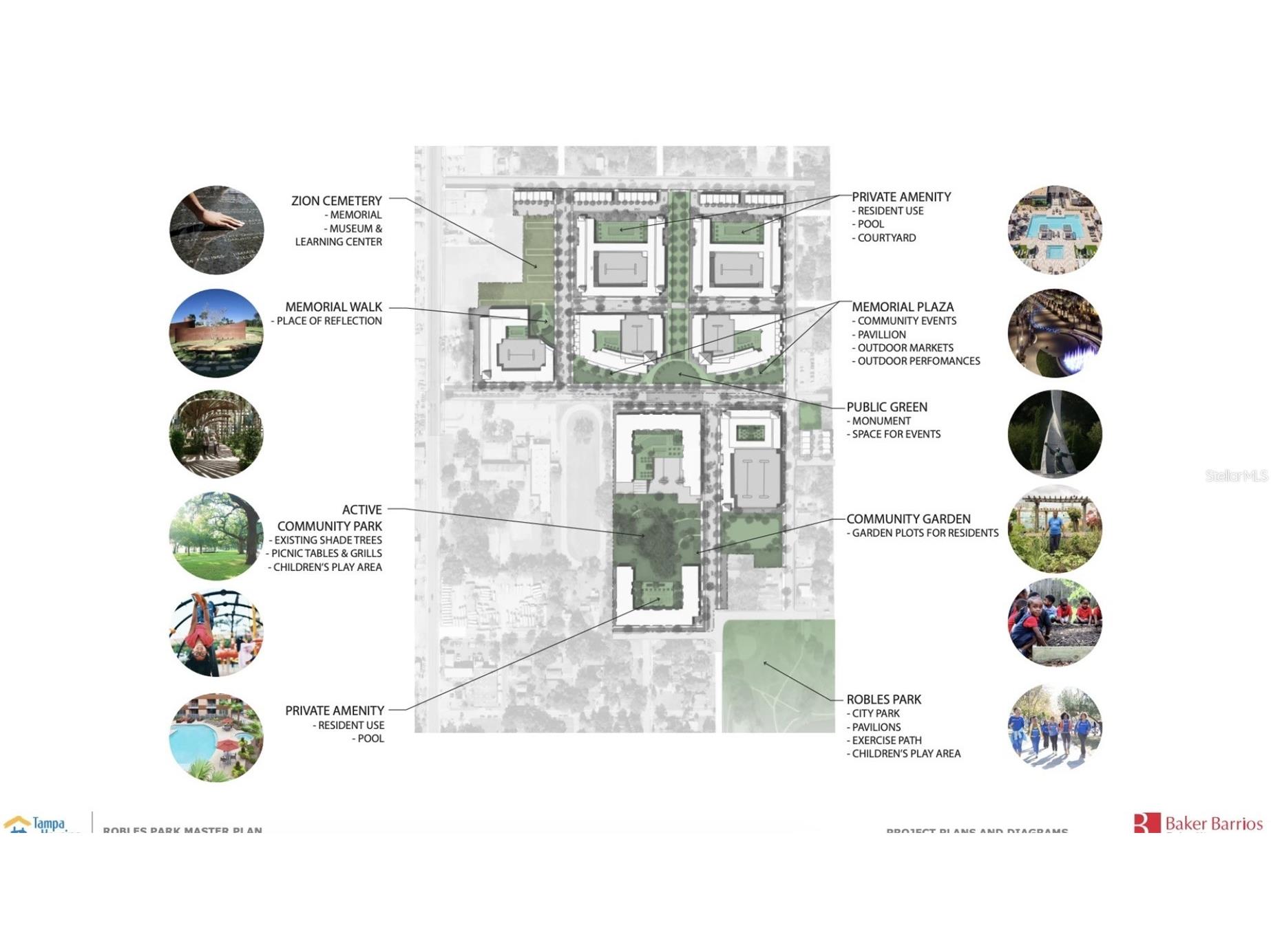 3307 N Morgan Street Tampa FL 33603 TB8464388 image37