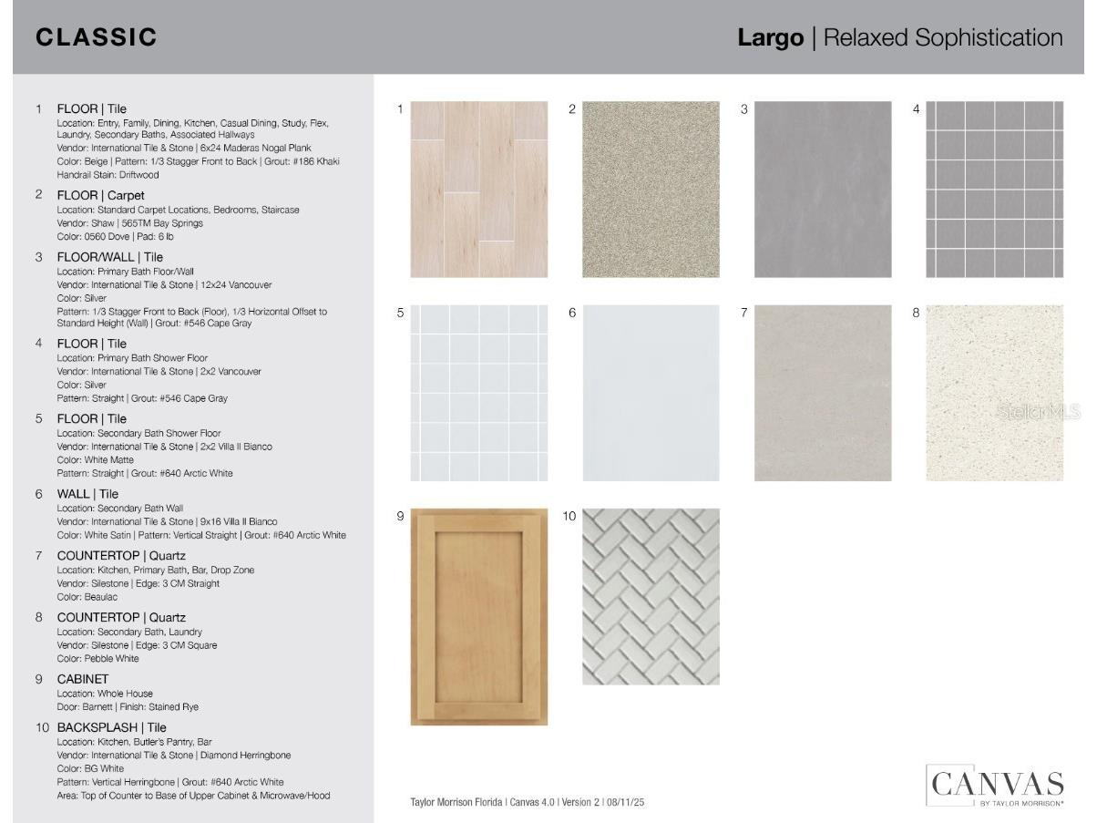 3309 Porto Lane Bradenton FL 34211 A4690003 image3