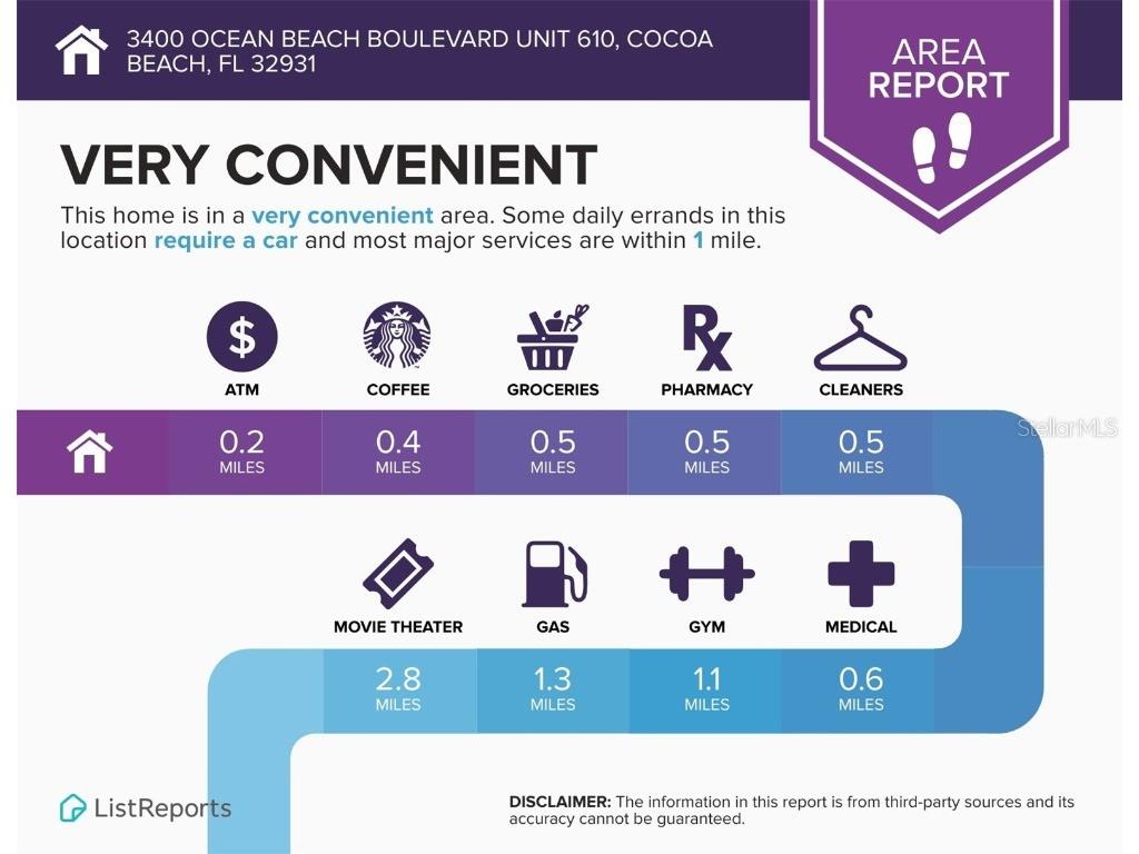 3400 Ocean Beach Boulevard #208 Cocoa Beach FL 32931 - OCEAN O6353241 image34