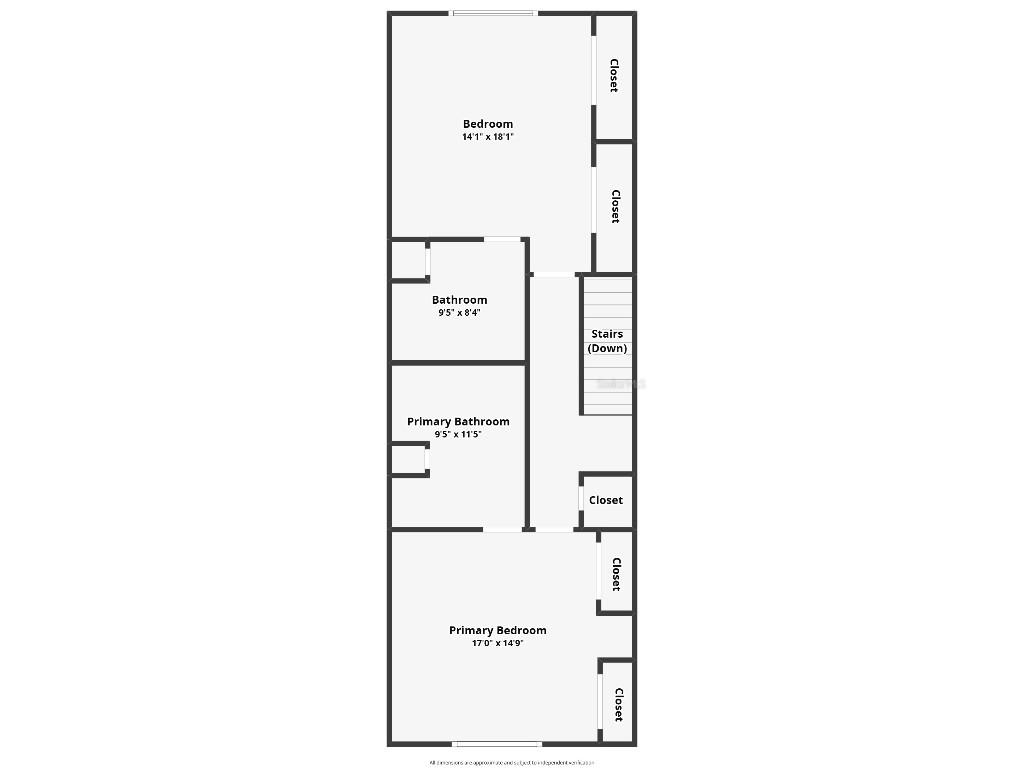 3506 High Hampton Cir Tampa FL 33610 TB8433303 image31