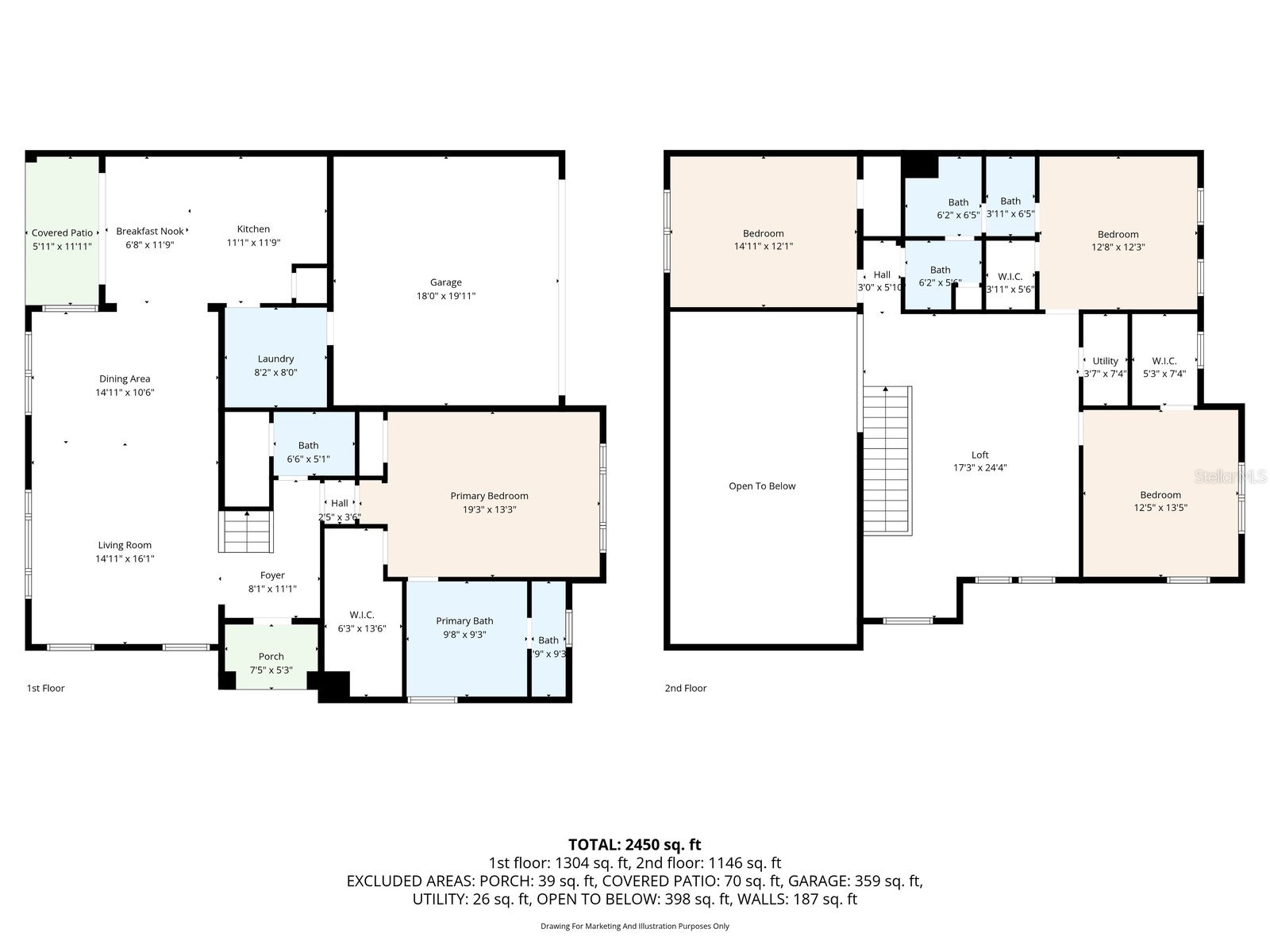 3511 Heards Ferry Drive Tampa FL 33618 - Lake Ellen TB8467617 image63
