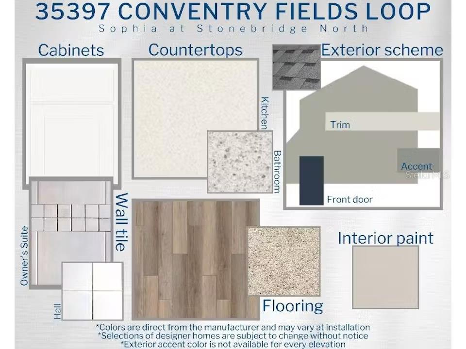 35397 Coventry Fields Loop Zephyrhills FL 33541 L4954705 image3