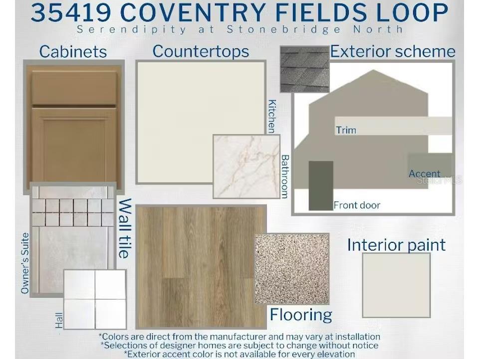 35419 Coventry Fields Loop Zephyrhills FL 33541 L4959588 image3