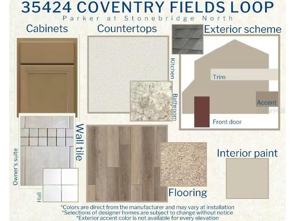 35424 Coventry Fields Loop Zephyrhills FL 33541 L4957809 image3