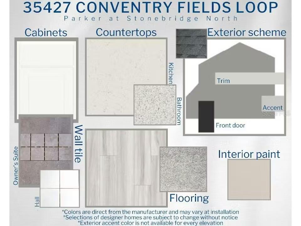 35427 Coventry Fields Loop Zephyrhills FL 33541 L4960646 image3