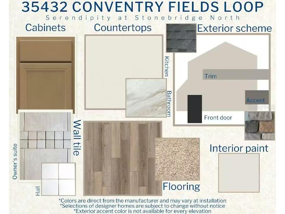 35432 Coventry Fields Loop Zephyrhills FL 33541 L4961653 image3