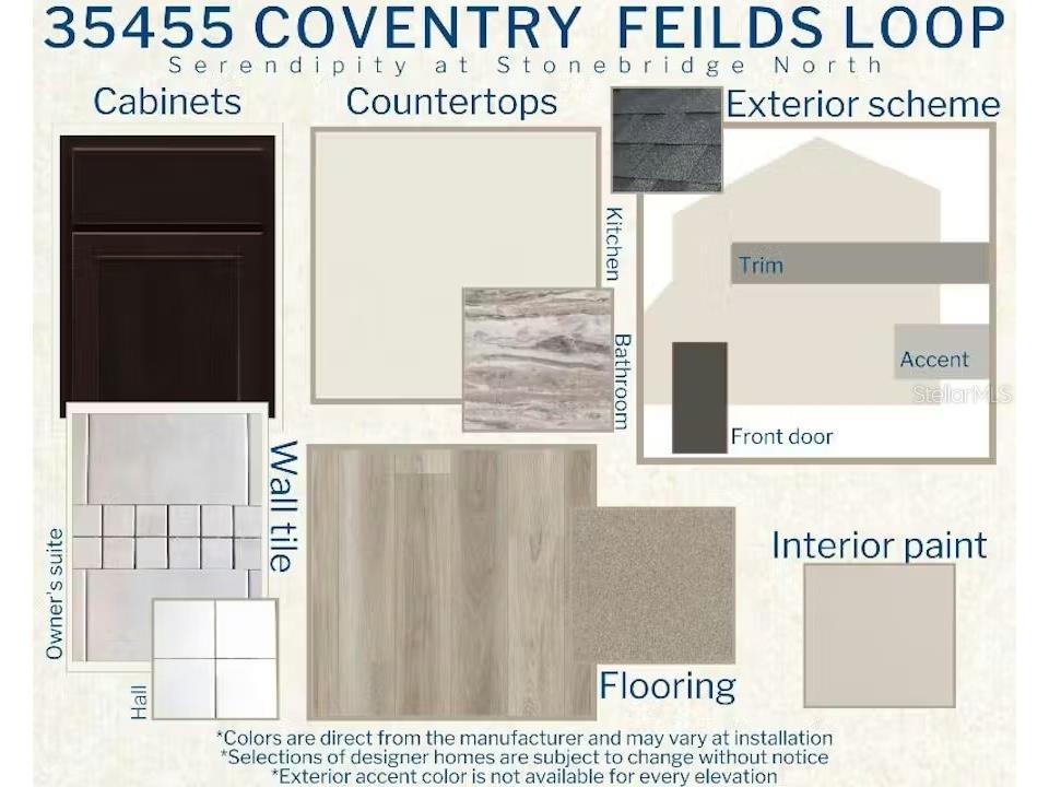 35455 Coventry Fields Loop Zephyrhills FL 33541 L4961721 image3