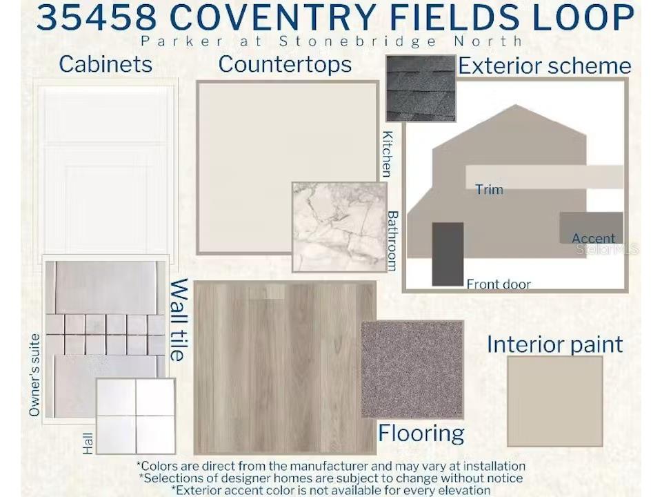 35458 Coventry Fields Loop Zephyrhills FL 33541 L4963500 image3