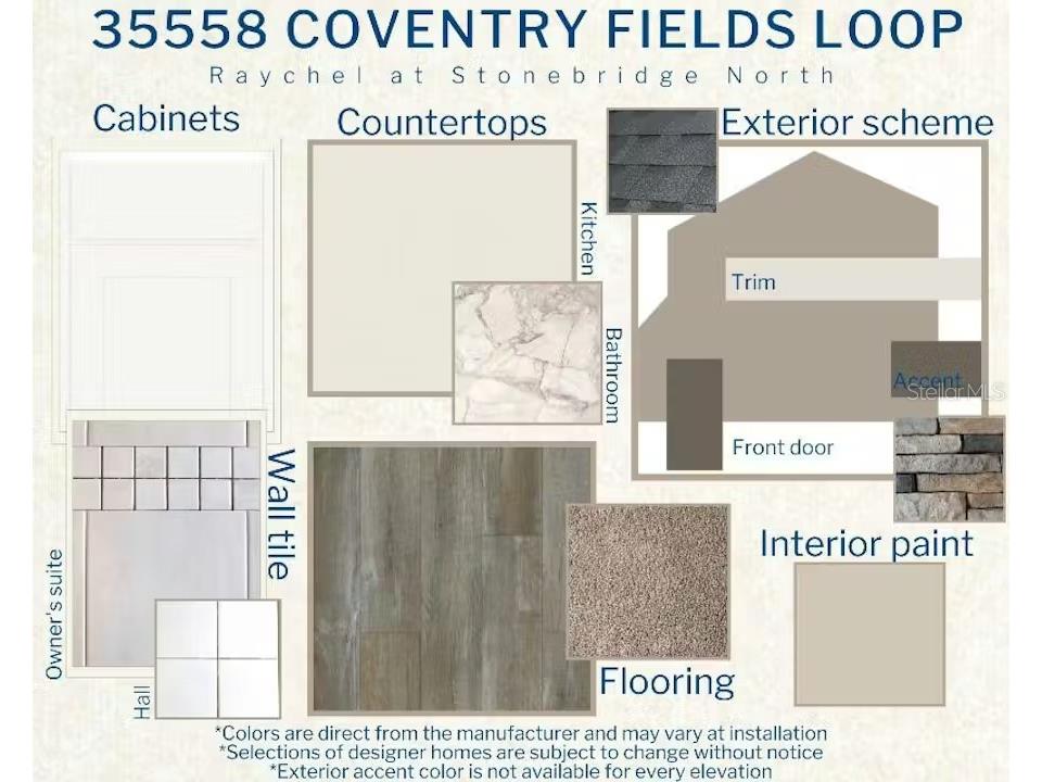 35558 Coventry Fields Loop Zephyrhills FL 33541 L4959270 image3