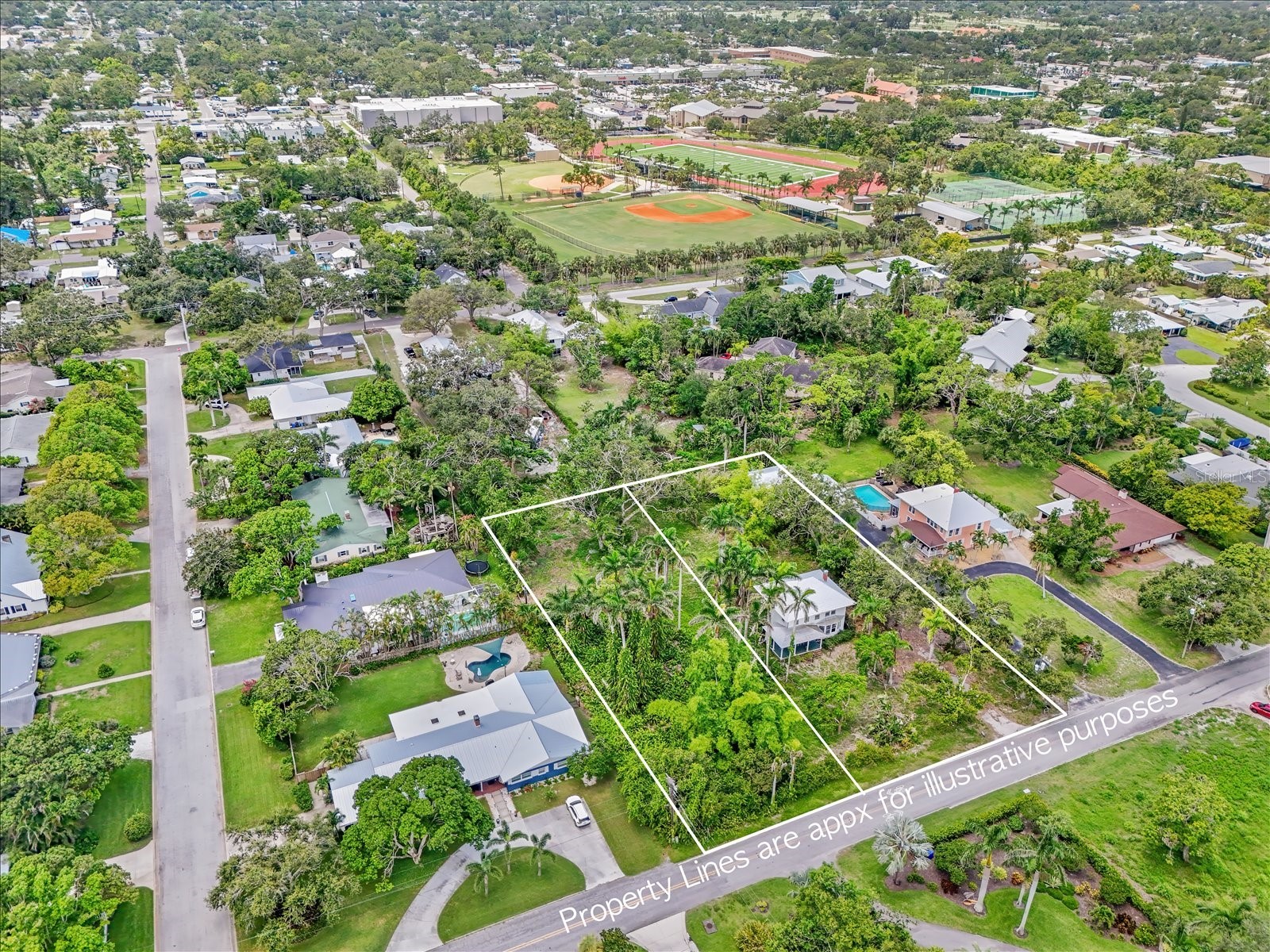 3601 Riverview Boulevard Bradenton FL 34205 A4688643 image5