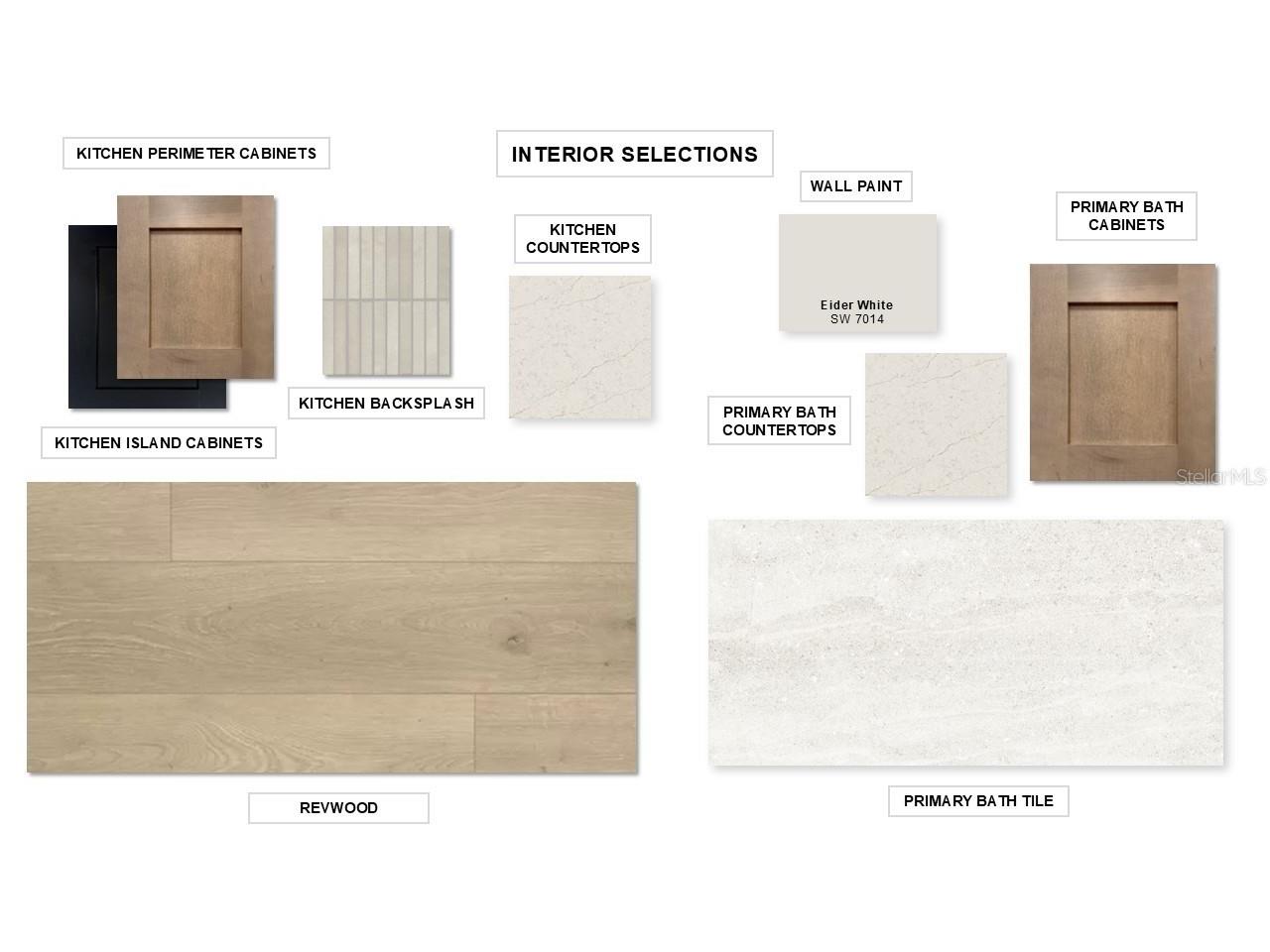 3605 Country View Court Bradenton FL 34211 TB8485620 image2