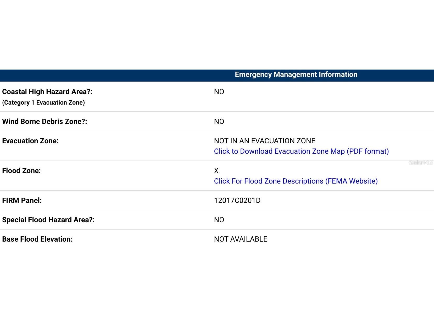 3621 W Norwick Place Citrus Springs FL 34433 OM693707 image19