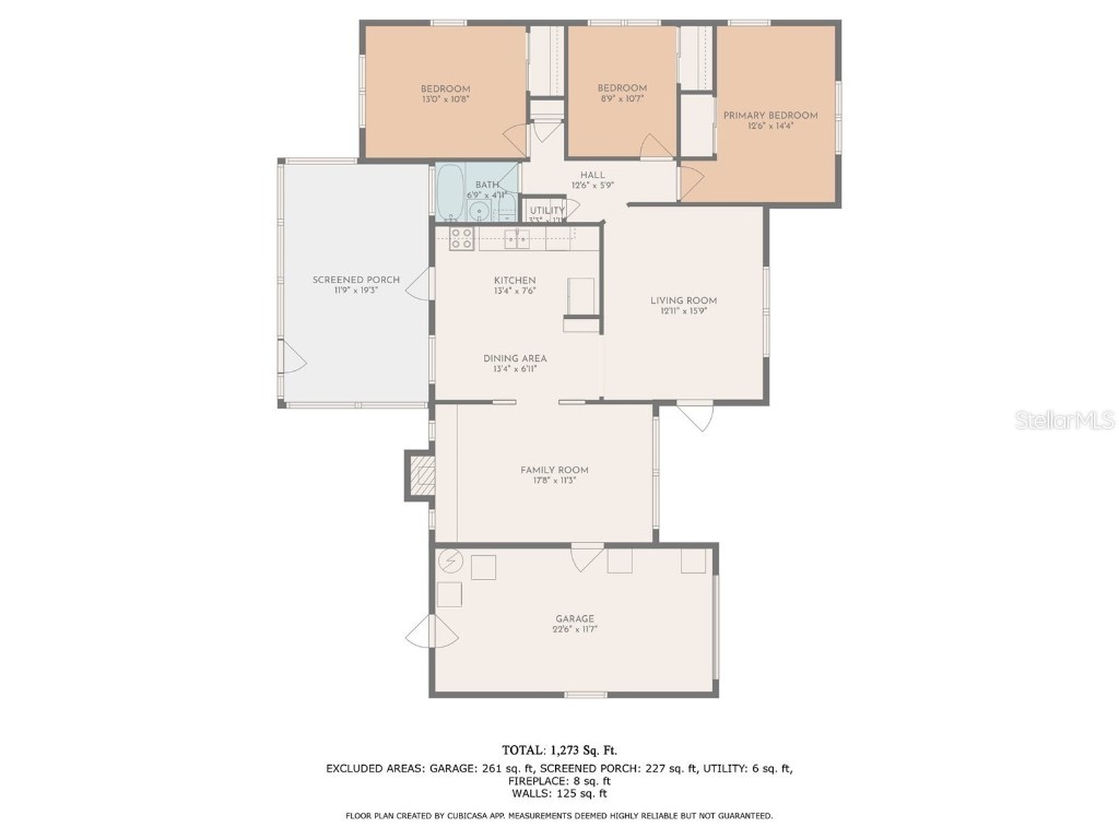 3663 22nd Avenue N Saint Petersburg FL 33713 TB8418605 image28