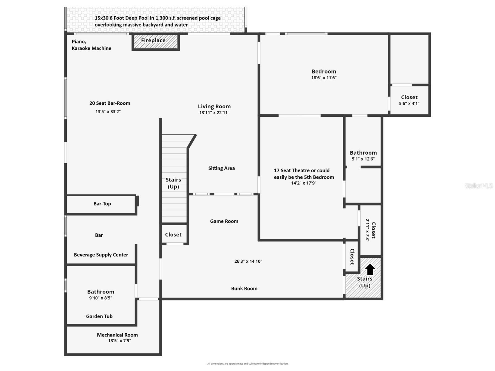 38922 Ella Drive Lady Lake FL 32159 - LAKE GRIFFIN G5104982 image29