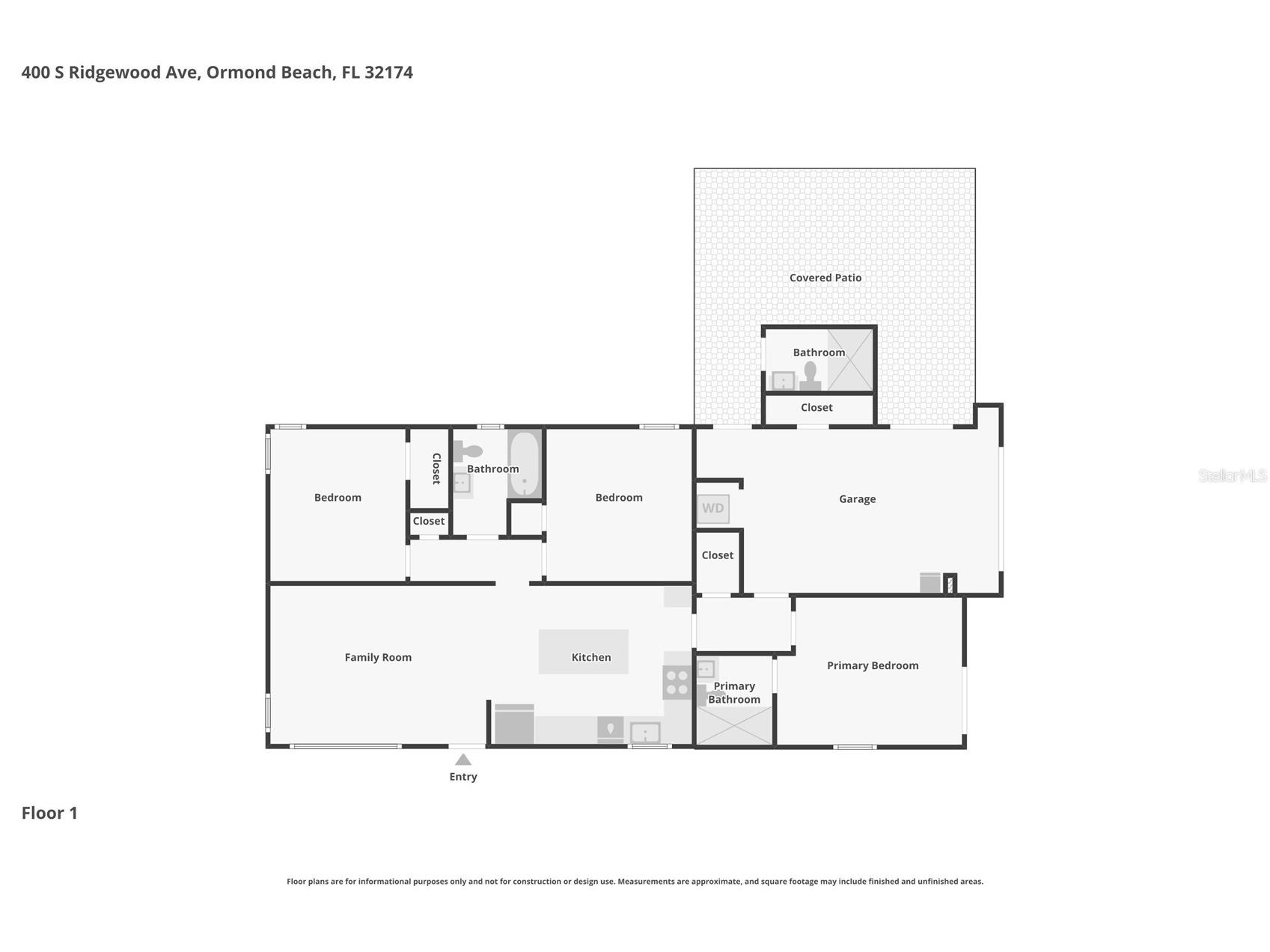 400 S Ridgewood Avenue Ormond Beach FL 32174 V4949197 image24