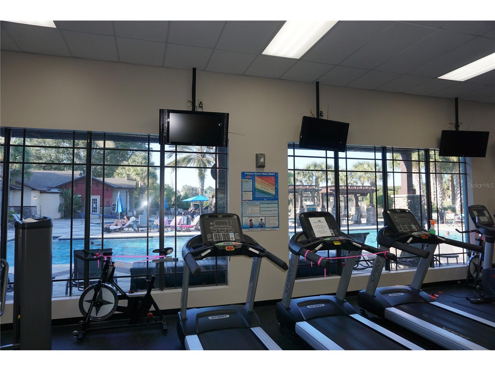 4002 Richmond Crossing Leesburg FL 34748 G5107396 image61