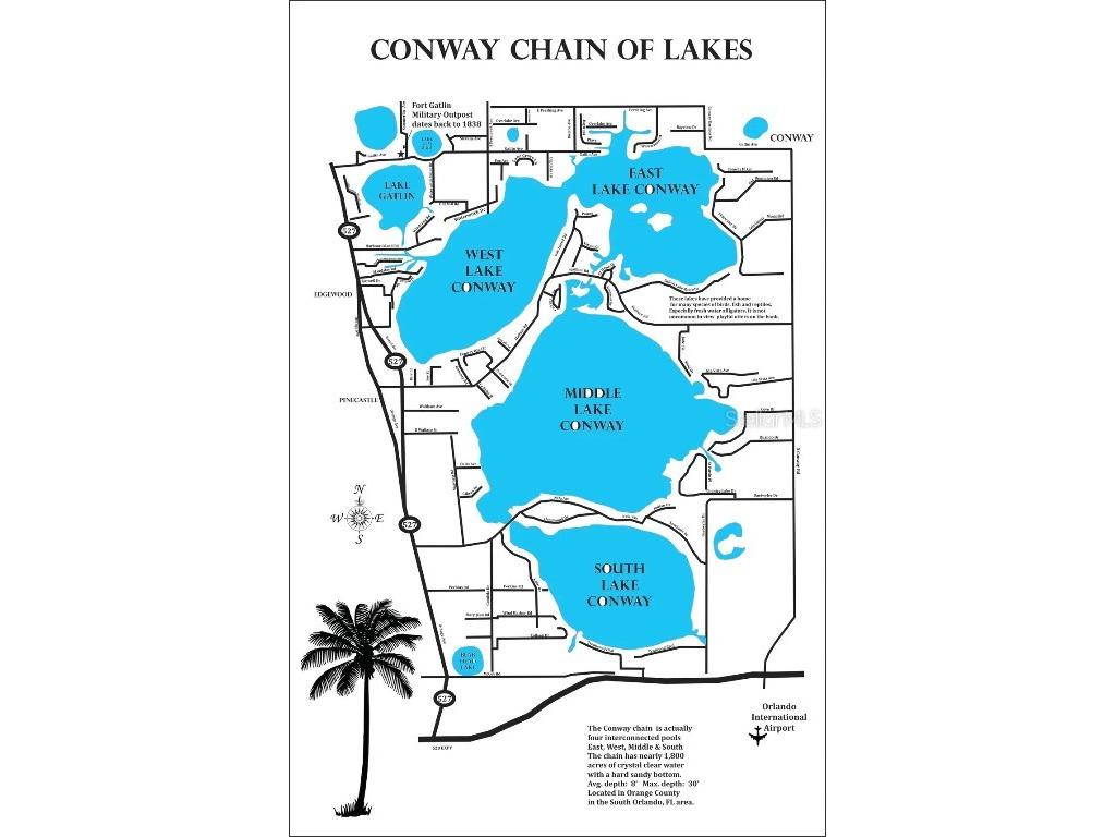 4016 Isle Vista Avenue Belle Isle FL 32812 S5134212 image19