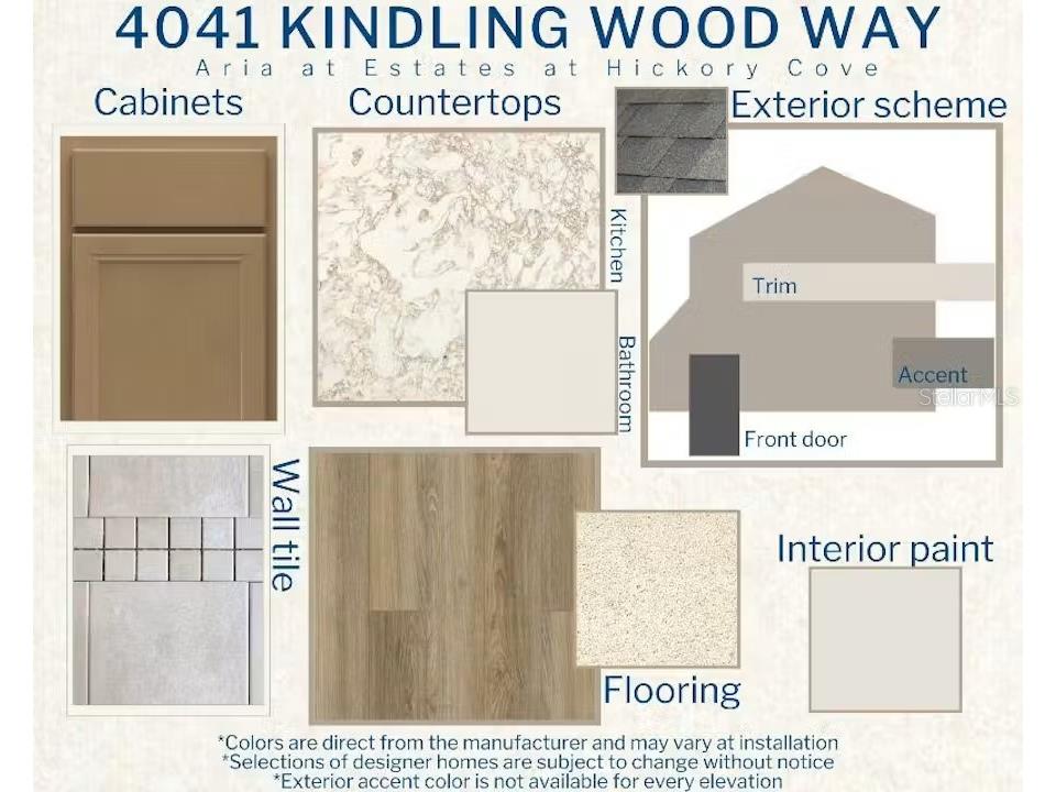4041 Kindling Wood Way Saint Cloud FL 34772 L4962428 image4