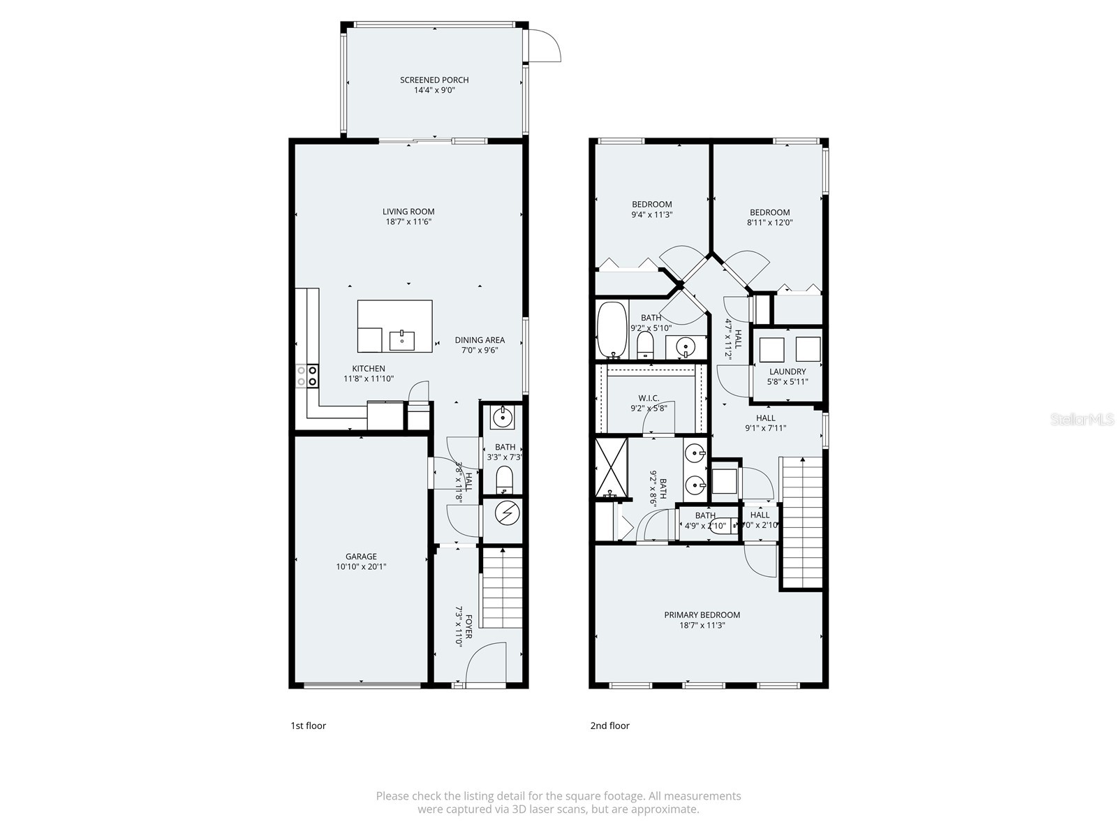 4043 69th Terrace N Pinellas Park FL 33781 TB8502267 image52