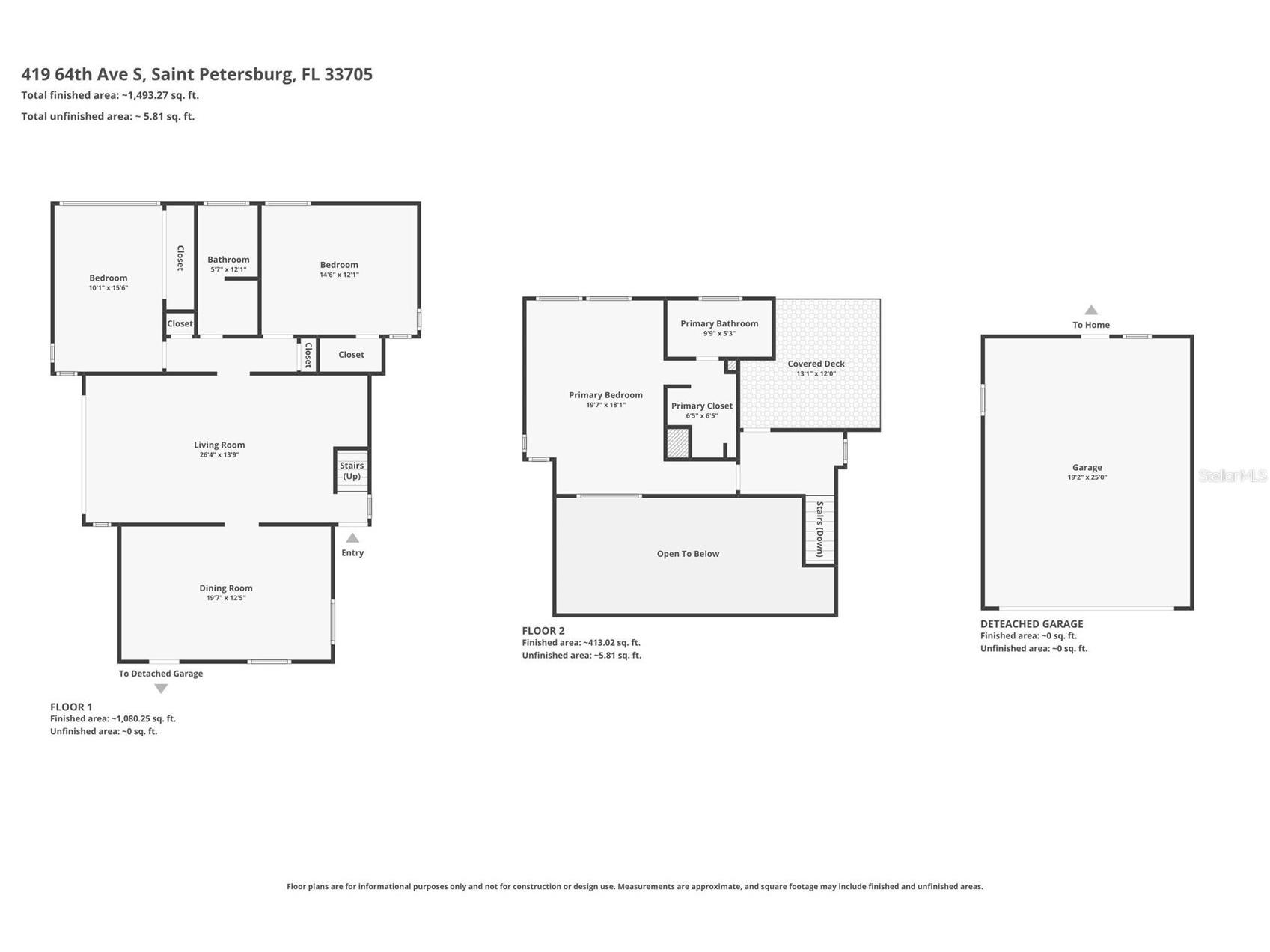419 64th Avenue S Saint Petersburg FL 33705 TB8490768 image32