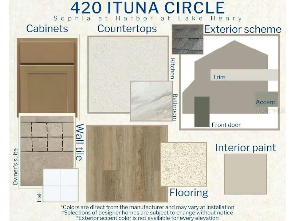 420 Ituna Circle Winter Haven FL 33881 L4957641 image3