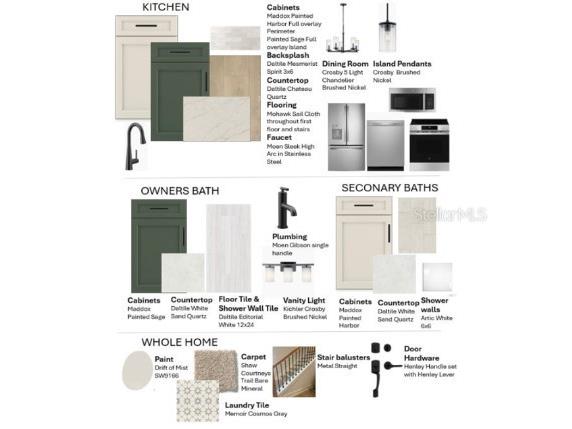 4317 Roush Avenue Orlando FL 32803 TB8436757 image39