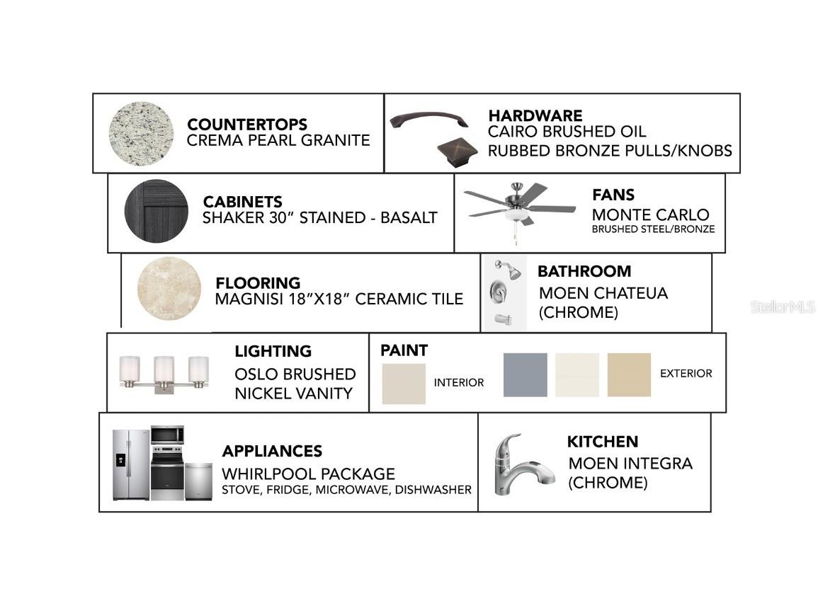 441 Grant Boulevard Lehigh Acres FL 33974 TB8327961 image3