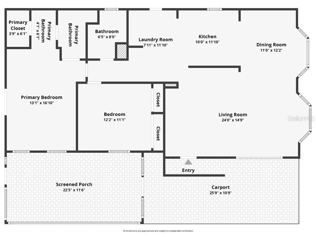 4422 Indian River Drive W Edgewater FL 32141 NS1086671 image45