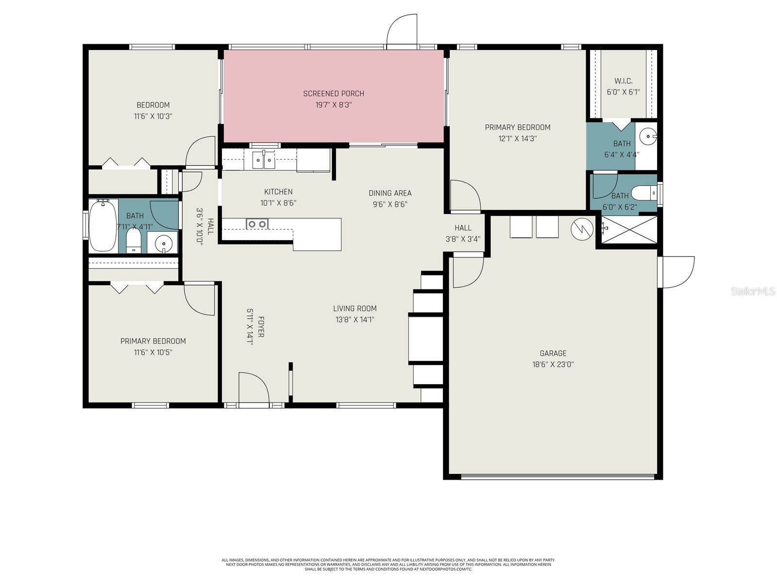 4431 Andris St North Port FL 34288 TB8500944 image26