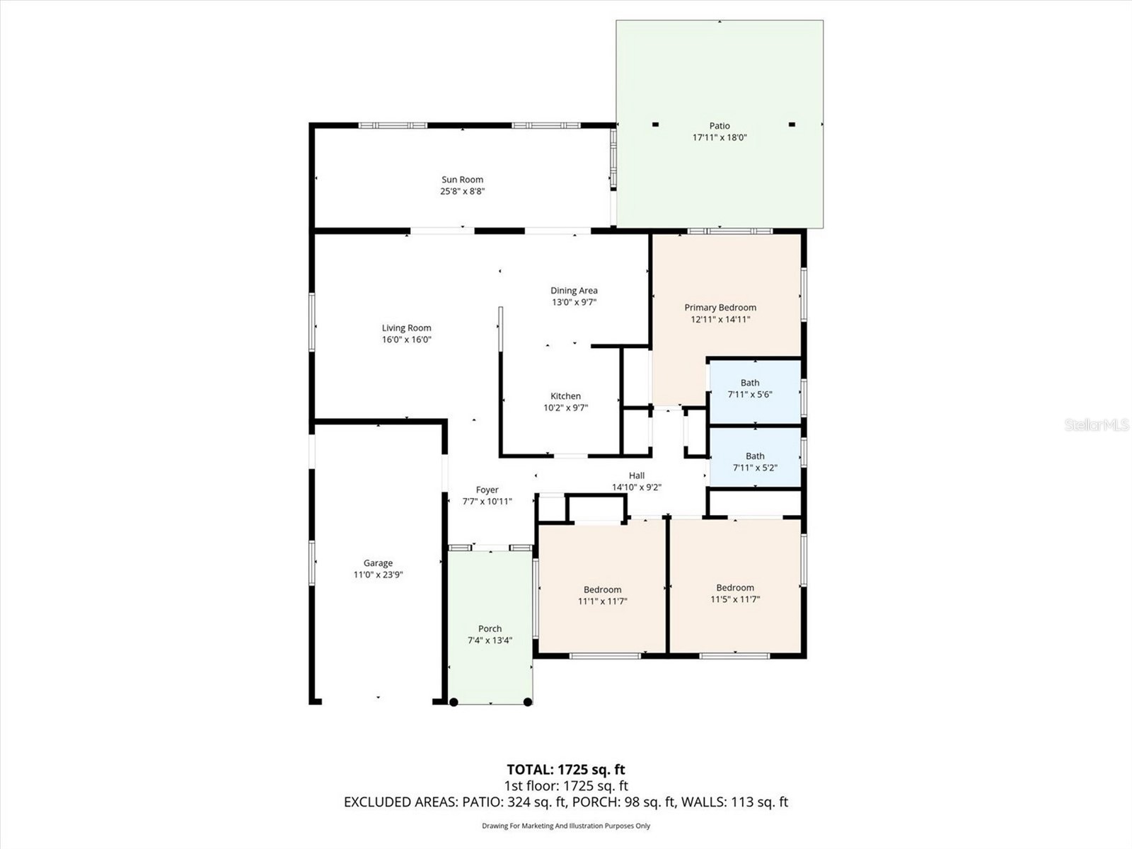 4510 NE Helena Street NE Saint Petersburg FL 33703 TB8487250 image34